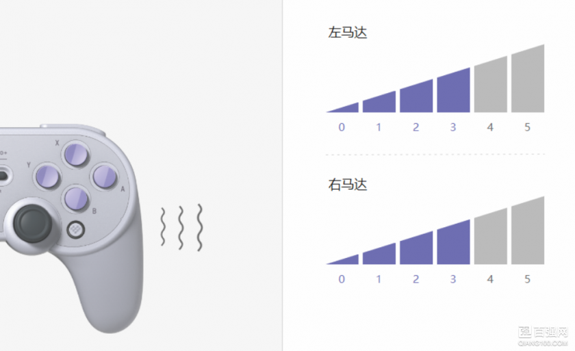 手感功能PLUS，八位堂进化体手柄 SN30 Pro+