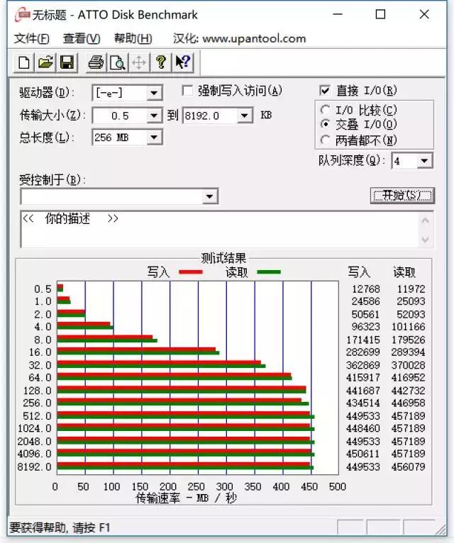 三星移动固态硬盘 T5 怎么样？推荐购买吗？