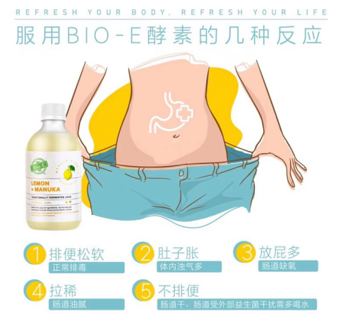 一年之“肌”在于春，来瓶Bio-E柠檬酵素“酵”醒全身健康活力！