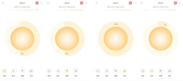 最低只要69元！父母也会用的智能家居带回家