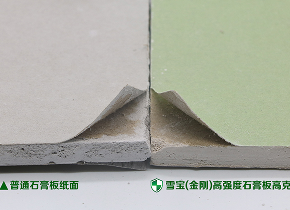 石膏板知识百科:带你了解石膏板种类有哪些 石膏板知识百科:带你了解石膏板种类有哪些