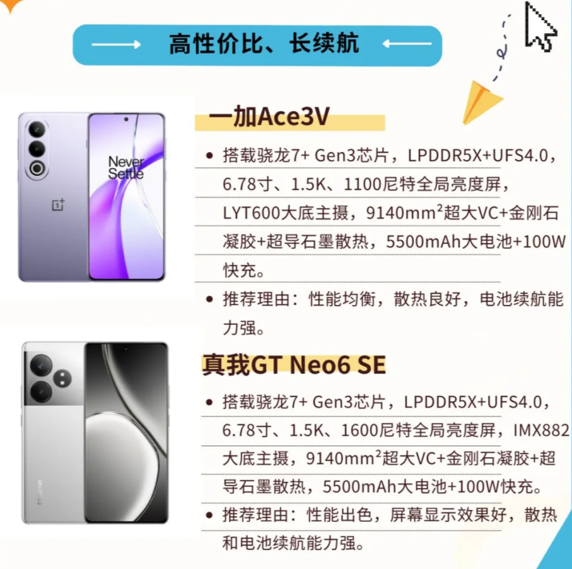 一加ace3v的屏幕很差吗？一加ace3v和真我gtneo6se哪个好