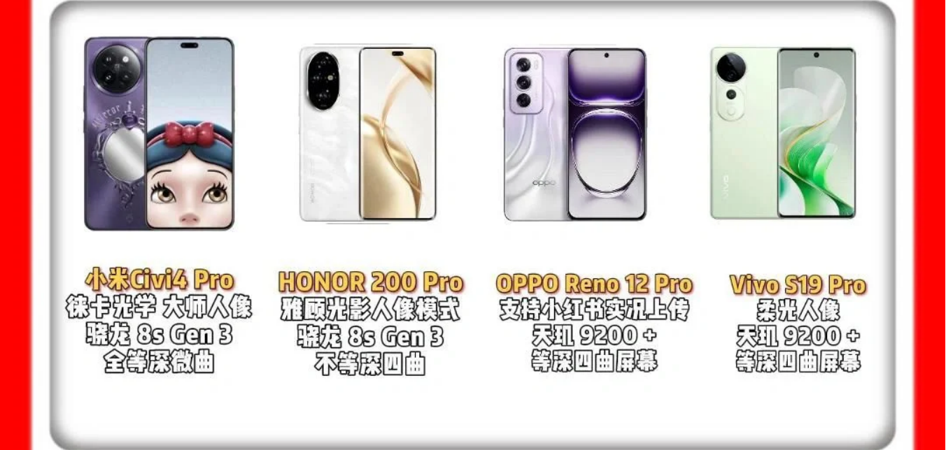 荣耀,oppo,vivo,小米哪个性价比更高？荣耀,oppo,vivo,小米哪个质量好