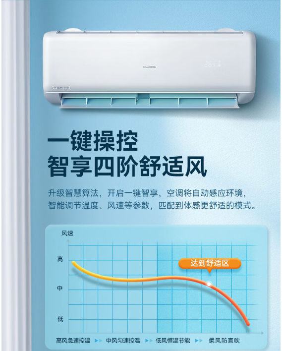 长虹空调哪款性价比最高？长虹熊猫懒1.5能不能买