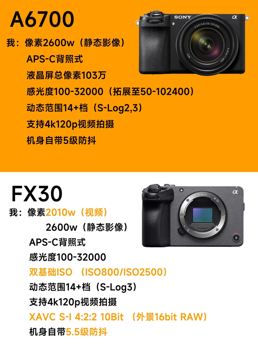 索尼FX30和A6700怎么选？fx30和6700哪个更值得买