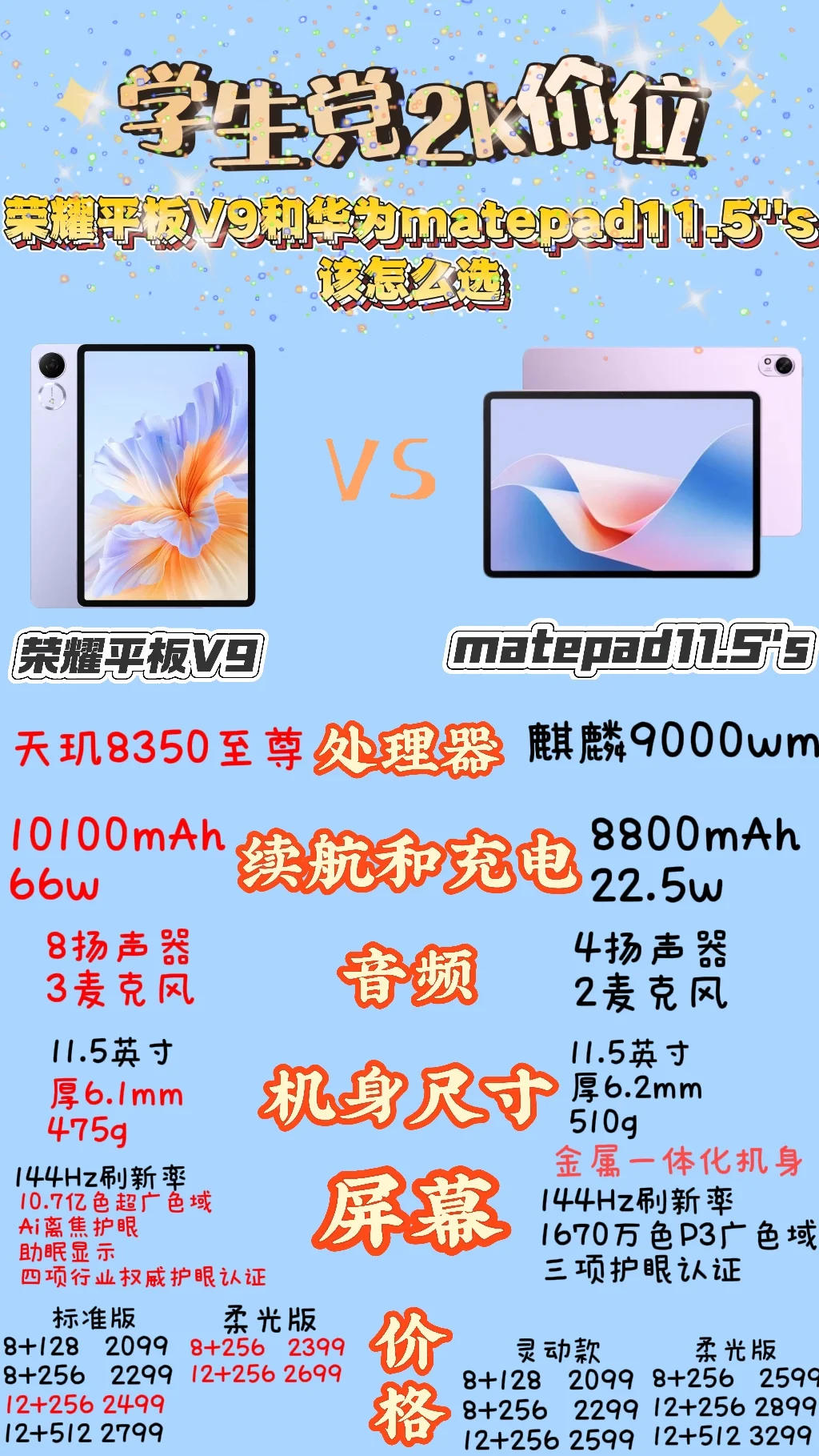 荣耀和华为平板建议买哪个？荣耀平板v9和华为matepad11.5哪个好